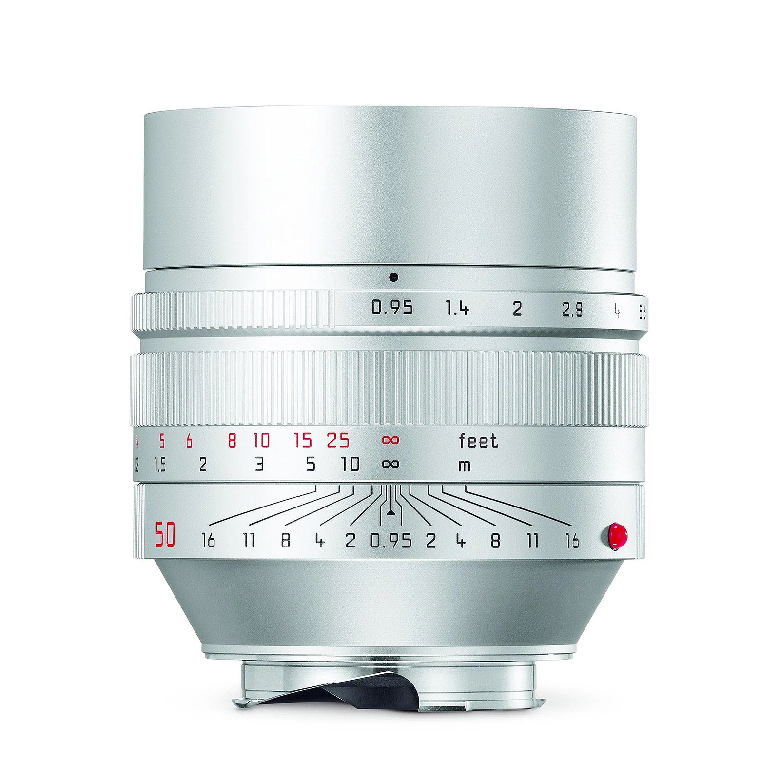 Master and hotsell dynamic leica
